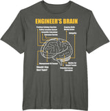Engineer's Brain - Funny Sarcastic Engineering Gift Short Sleeve T-Shirt