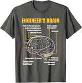 Engineer's Brain - Funny Sarcastic Engineering Gift Short Sleeve T-Shirt