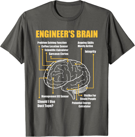 Engineer's Brain - Funny Sarcastic Engineering Gift Short Sleeve T-Shirt