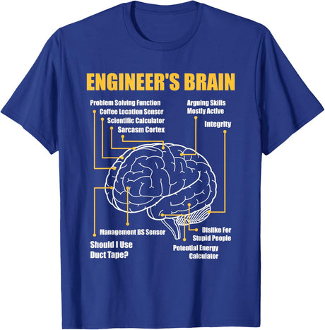 Engineer's Brain - Funny Sarcastic Engineering Gift Short Sleeve T-Shirt