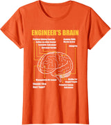 Engineer's Brain - Funny Sarcastic Engineering Gift Short Sleeve T-Shirt