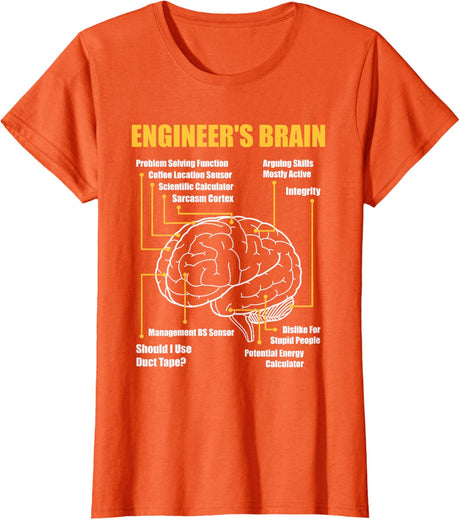 Engineer's Brain - Funny Sarcastic Engineering Gift Short Sleeve T-Shirt
