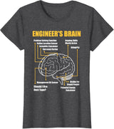 Engineer's Brain - Funny Sarcastic Engineering Gift Short Sleeve T-Shirt