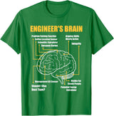 Engineer's Brain - Funny Sarcastic Engineering Gift Short Sleeve T-Shirt