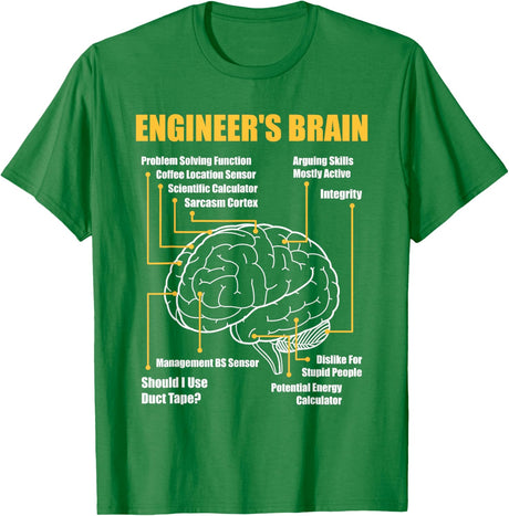 Engineer's Brain - Funny Sarcastic Engineering Gift Short Sleeve T-Shirt