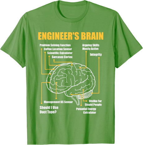 Engineer's Brain - Funny Sarcastic Engineering Gift Short Sleeve T-Shirt