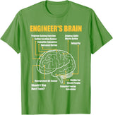 Engineer's Brain - Funny Sarcastic Engineering Gift Short Sleeve T-Shirt