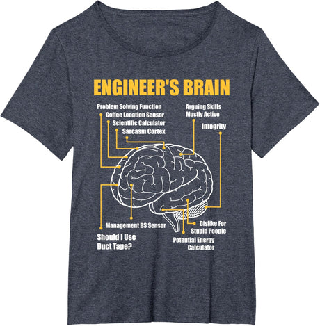 Engineer's Brain - Funny Sarcastic Engineering Gift Short Sleeve T-Shirt