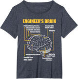Engineer's Brain - Funny Sarcastic Engineering Gift Short Sleeve T-Shirt