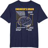 Engineer's Brain - Funny Sarcastic Engineering Gift Short Sleeve T-Shirt