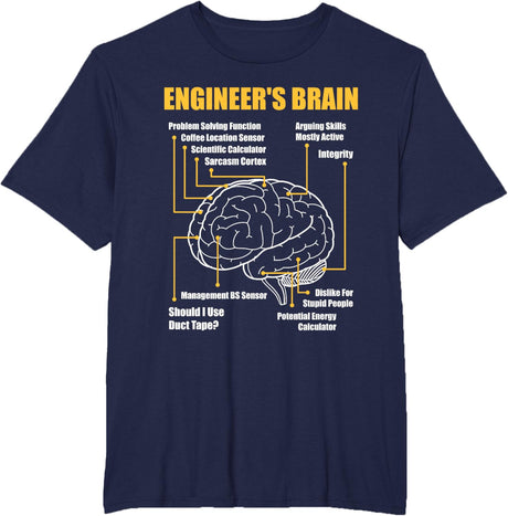 Engineer's Brain - Funny Sarcastic Engineering Gift Short Sleeve T-Shirt