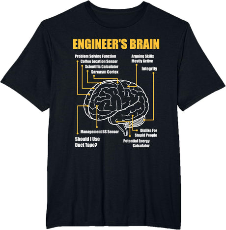 Engineer's Brain - Funny Sarcastic Engineering Gift Short Sleeve T-Shirt