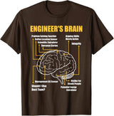 Engineer's Brain - Funny Sarcastic Engineering Gift Short Sleeve T-Shirt