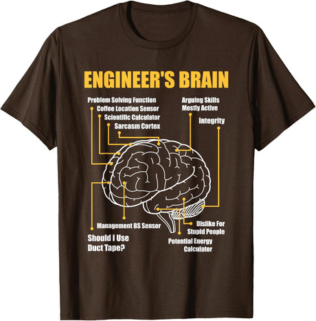 Engineer's Brain - Funny Sarcastic Engineering Gift Short Sleeve T-Shirt