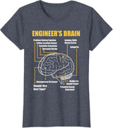 Engineer's Brain - Funny Sarcastic Engineering Gift Short Sleeve T-Shirt