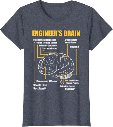 Engineer's Brain - Funny Sarcastic Engineering Gift Short Sleeve T-Shirt