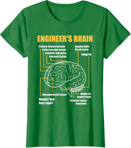 Engineer's Brain - Funny Sarcastic Engineering Gift Short Sleeve T-Shirt