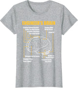 Engineer's Brain - Funny Sarcastic Engineering Gift Short Sleeve T-Shirt
