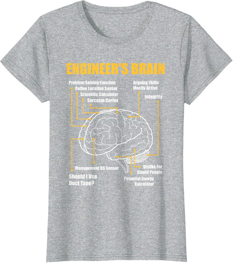 Engineer's Brain - Funny Sarcastic Engineering Gift Short Sleeve T-Shirt