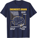 Engineer's Brain - Funny Sarcastic Engineering Gift Short Sleeve T-Shirt