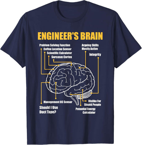 Engineer's Brain - Funny Sarcastic Engineering Gift Short Sleeve T-Shirt