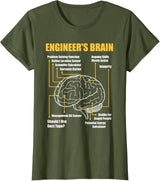 Engineer's Brain - Funny Sarcastic Engineering Gift Short Sleeve T-Shirt