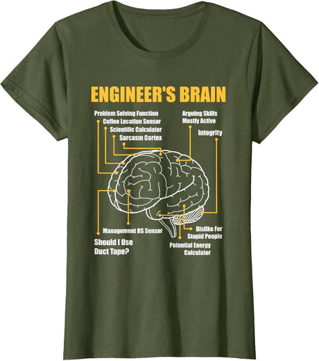 Engineer's Brain - Funny Sarcastic Engineering Gift Short Sleeve T-Shirt