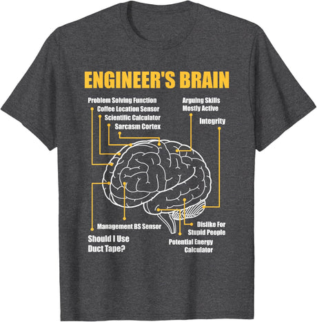 Engineer's Brain - Funny Sarcastic Engineering Gift Short Sleeve T-Shirt