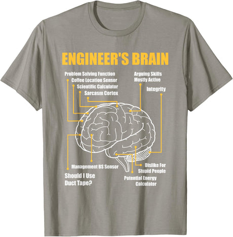 Engineer's Brain - Funny Sarcastic Engineering Gift Short Sleeve T-Shirt