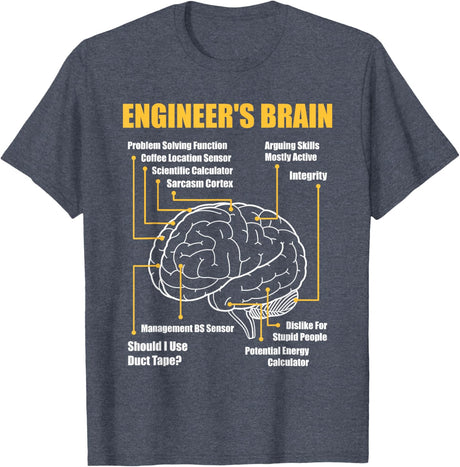 Engineer's Brain - Funny Sarcastic Engineering Gift Short Sleeve T-Shirt
