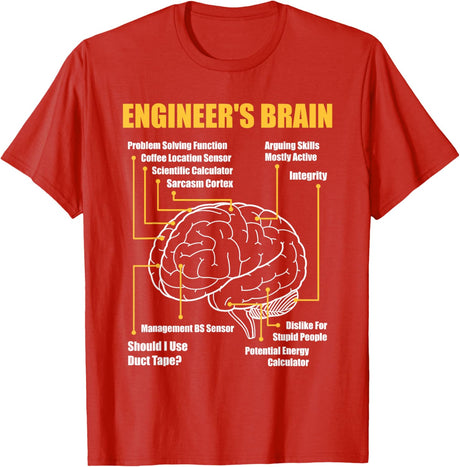 Engineer's Brain - Funny Sarcastic Engineering Gift Short Sleeve T-Shirt