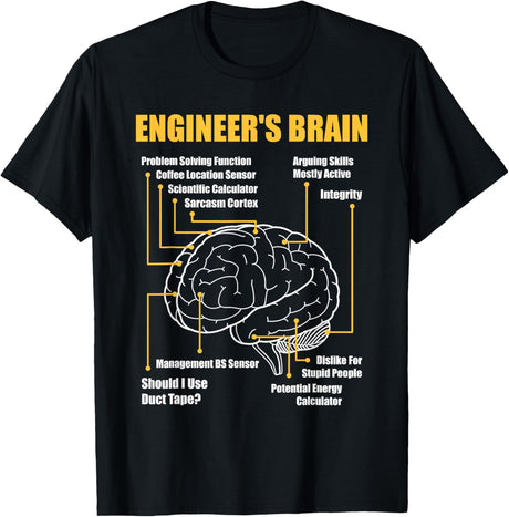 Engineer's Brain - Funny Sarcastic Engineering Gift Short Sleeve T-Shirt