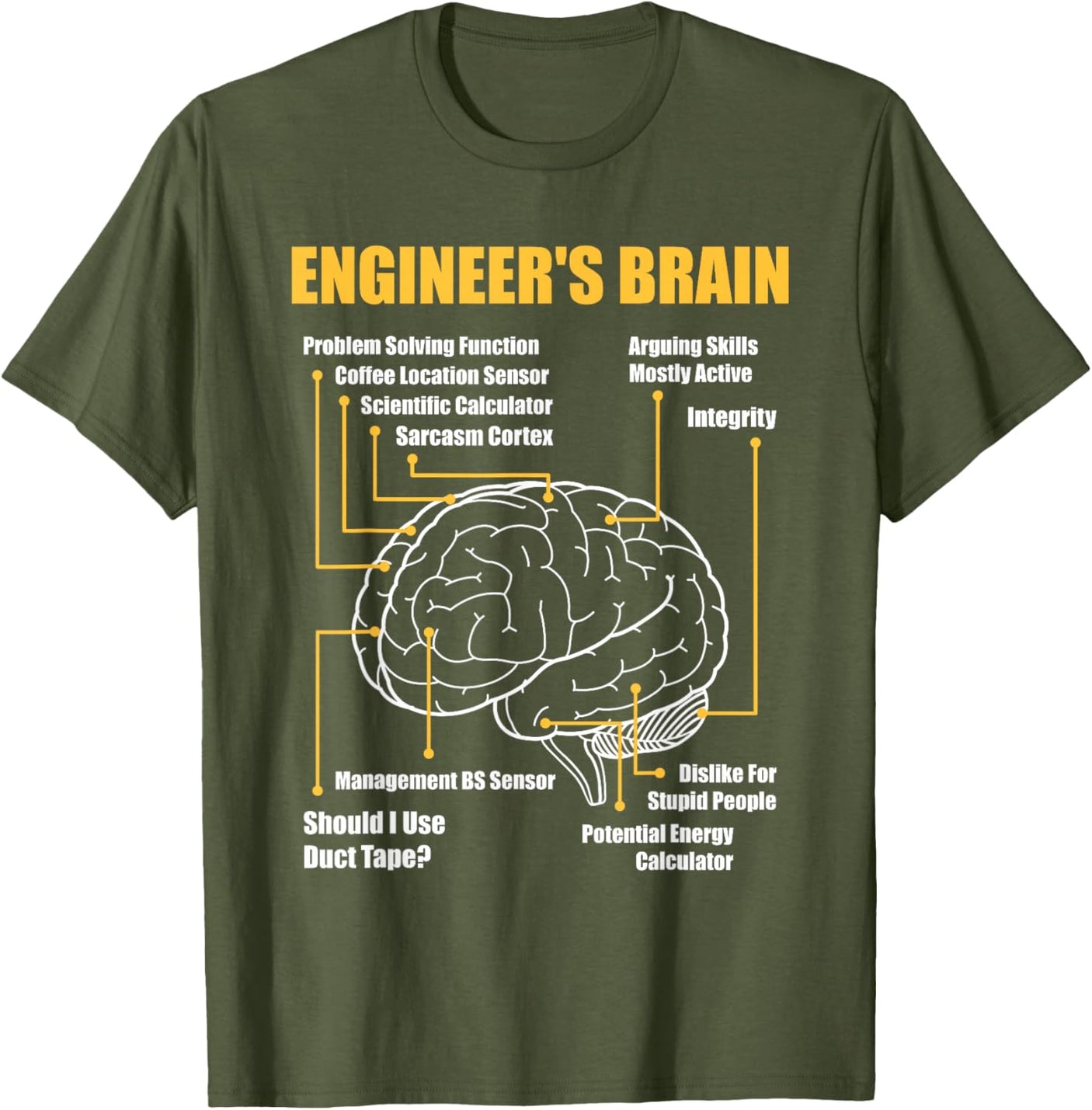 Engineer's Brain - Funny Sarcastic Engineering Gift Short Sleeve T-Shirt