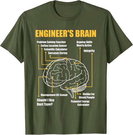 Engineer's Brain - Funny Sarcastic Engineering Gift Short Sleeve T-Shirt