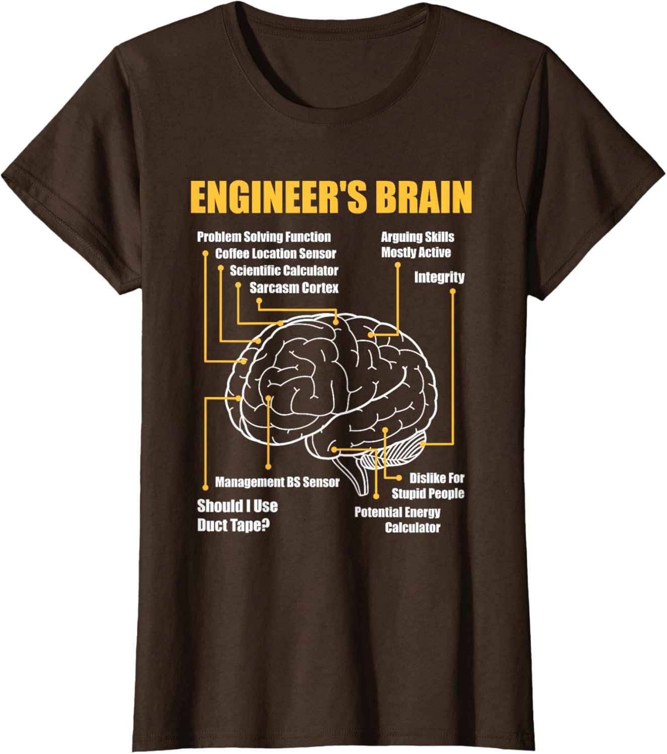 Engineer's Brain - Funny Sarcastic Engineering Gift Short Sleeve T-Shirt