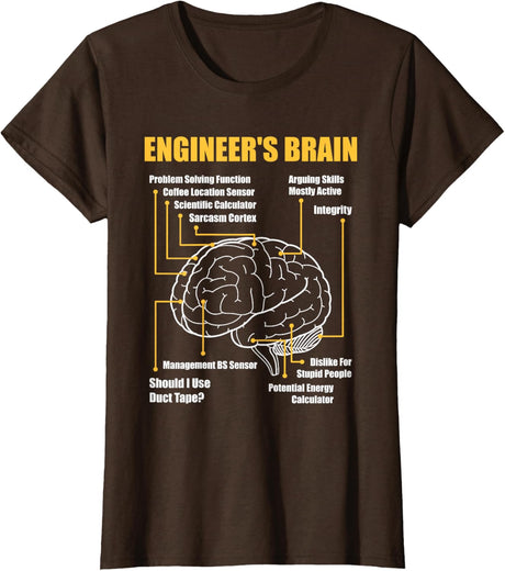 Engineer's Brain - Funny Sarcastic Engineering Gift Short Sleeve T-Shirt