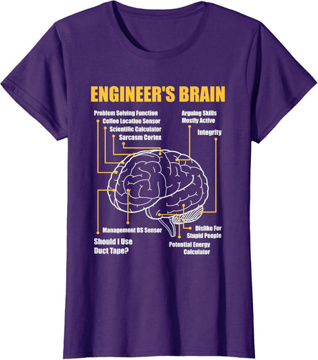 Engineer's Brain - Funny Sarcastic Engineering Gift Short Sleeve T-Shirt