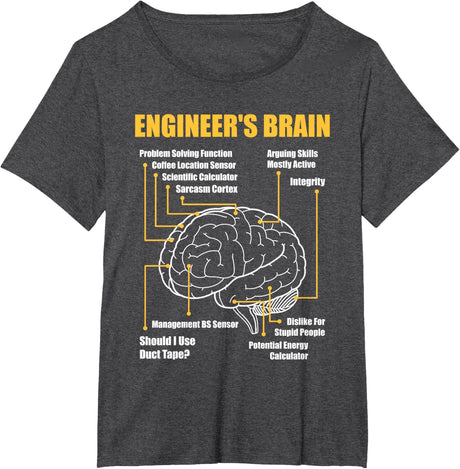 Engineer's Brain - Funny Sarcastic Engineering Gift Short Sleeve T-Shirt