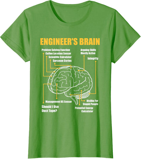 Engineer's Brain - Funny Sarcastic Engineering Gift Short Sleeve T-Shirt