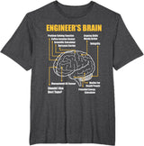 Engineer's Brain - Funny Sarcastic Engineering Gift Short Sleeve T-Shirt
