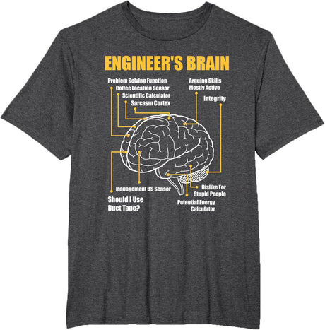 Engineer's Brain - Funny Sarcastic Engineering Gift Short Sleeve T-Shirt