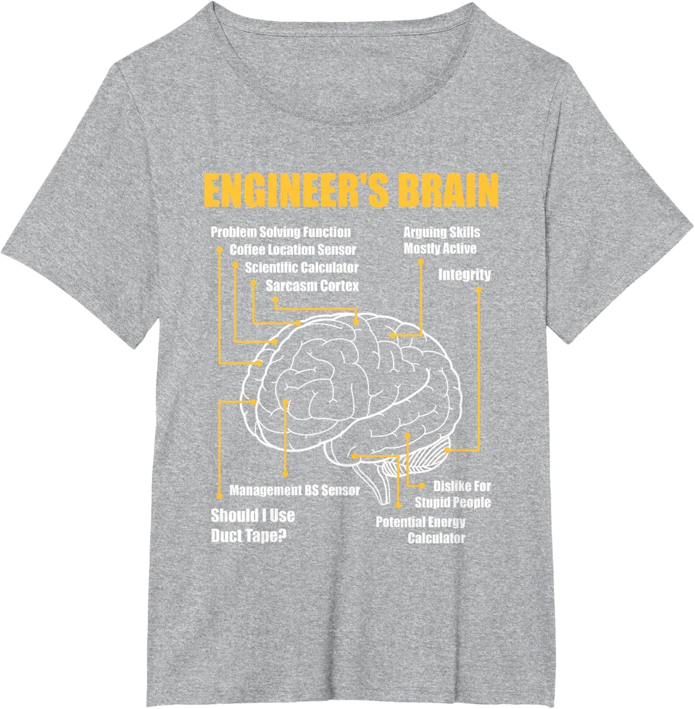 Engineer's Brain - Funny Sarcastic Engineering Gift Short Sleeve T-Shirt