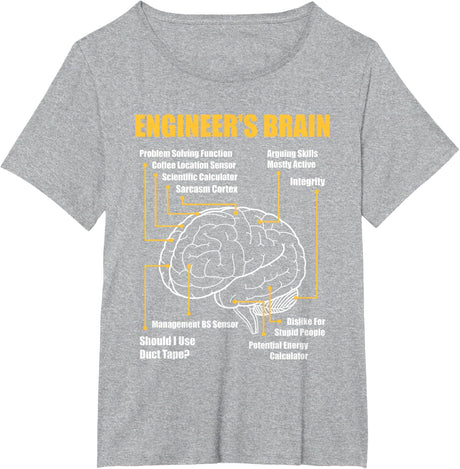 Engineer's Brain - Funny Sarcastic Engineering Gift Short Sleeve T-Shirt