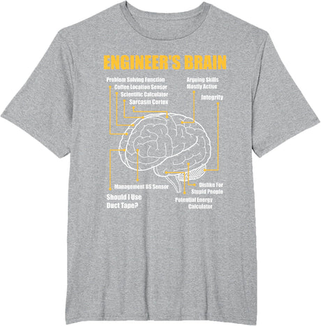 Engineer's Brain - Funny Sarcastic Engineering Gift Short Sleeve T-Shirt