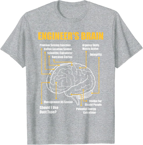 Engineer's Brain - Funny Sarcastic Engineering Gift Short Sleeve T-Shirt