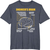 Engineer's Brain - Funny Sarcastic Engineering Gift Short Sleeve T-Shirt