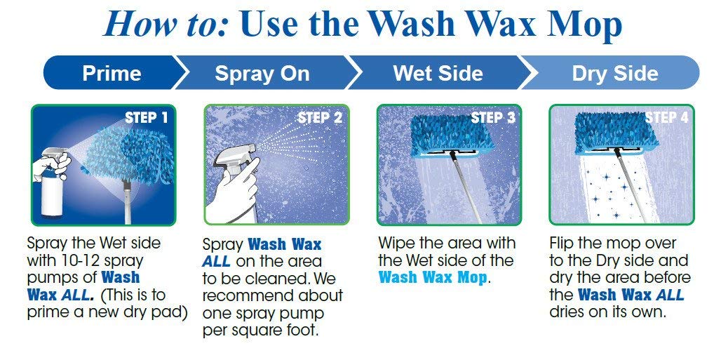 Aero Cosmetics Waterless RV Aircraft Boat Wash Wax Mop Kit with Deluxe Pole 3' 9" to 9' No Ladder Needed, Wash, Wax, Dry, Anywhere, Anytime, No Restrictions - Build Your Ideas