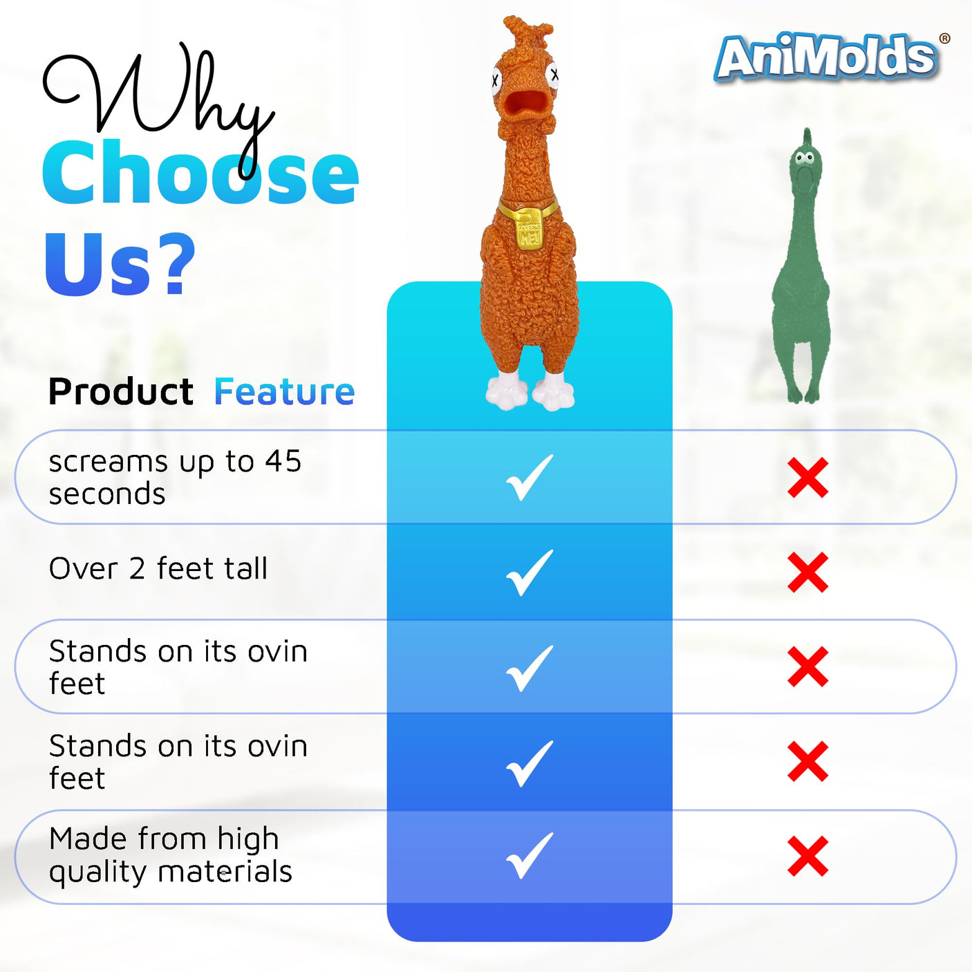 Animolds Hug Me Giant Rubber Chicken - Huge Stress Relief Screaming Chicken Toy | Screams Up to 45 Seconds - Novelty Gag and Prank Toys | Funny Toys Gifts for Christmas Stocking Stuffers for Kids Adult - Build Your Ideas