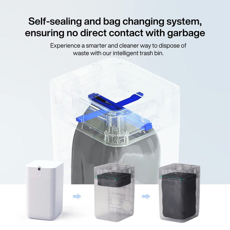 Automatic Trash Can, 4 Gallon Self Sealing and Self - Changing Smart Trash Can, Motion Sensor, Touchless Garbage can with lid for Kitchen Bathroom Bedroom Office, 6 Refill Rings(A1, White) - Build Your Ideas