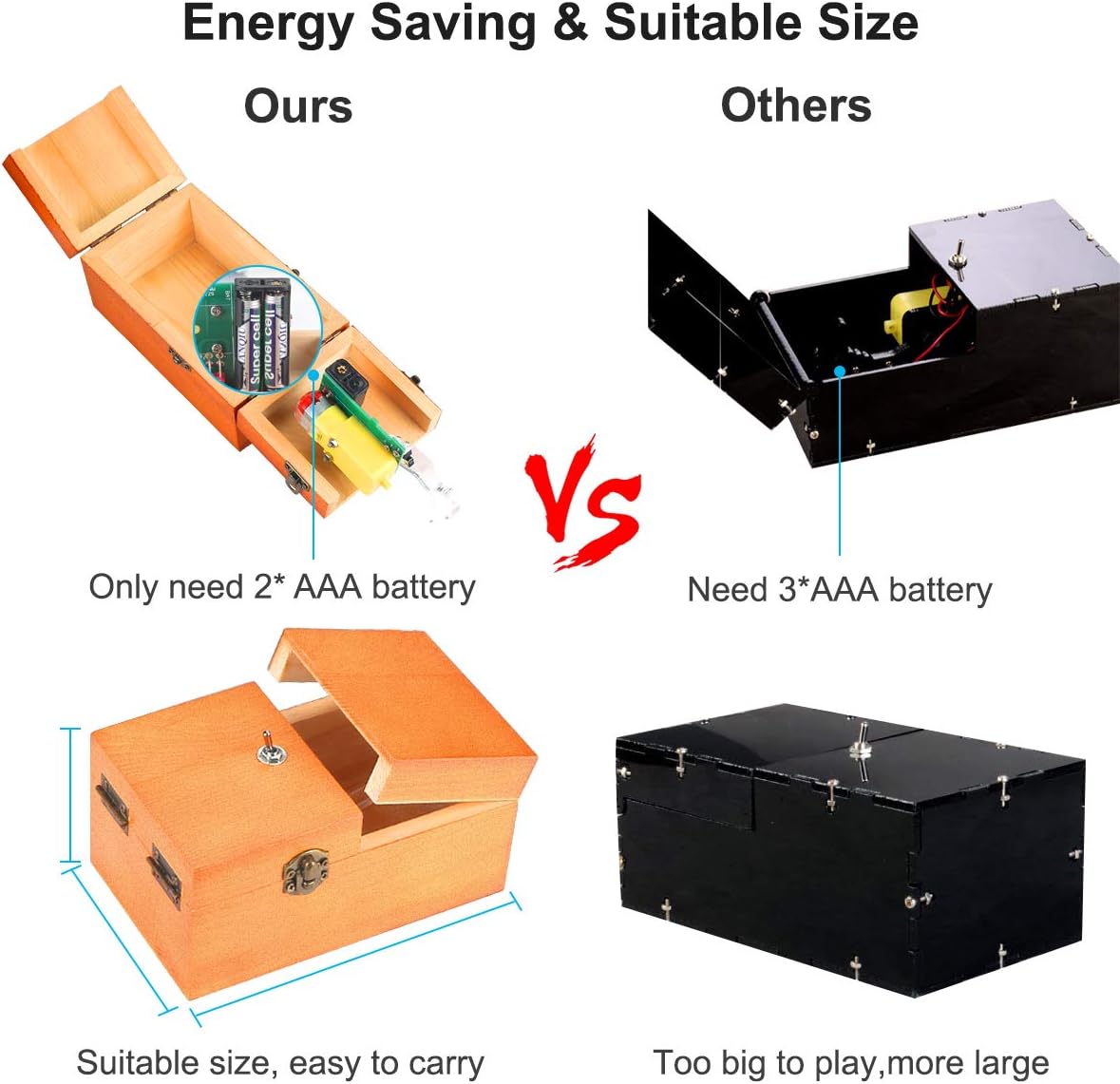 Calary Useless Box Turns Itself Off In Wooden Storage Box Alone Machine Fully Assembled in Box Gifts for Adults and Children - Build Your Ideas